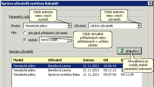 Suplování Popis jednotlivých částí programu Přihlášení informace