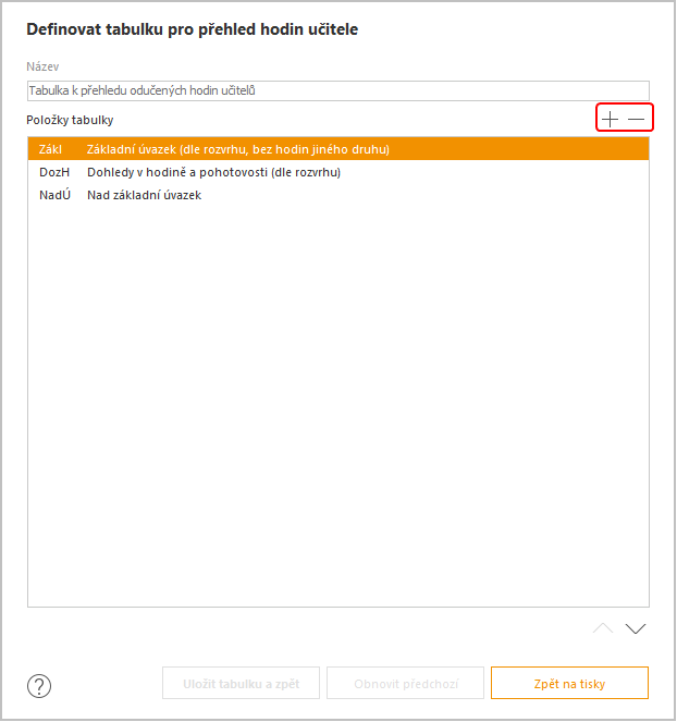 V kazy Suplov n Nov P ehledy Odu en ch Hodin P ehled Hodin V kazy Suplov n Nov P ehledy Odu en ch Hodin P ehled Hodin